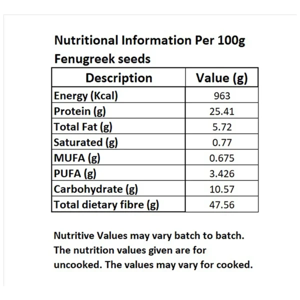 Fenugreek - Image 2