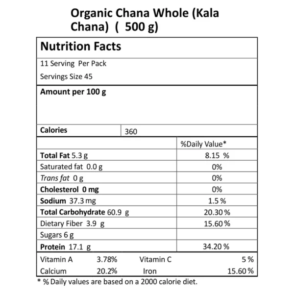 Black Chana - Image 2